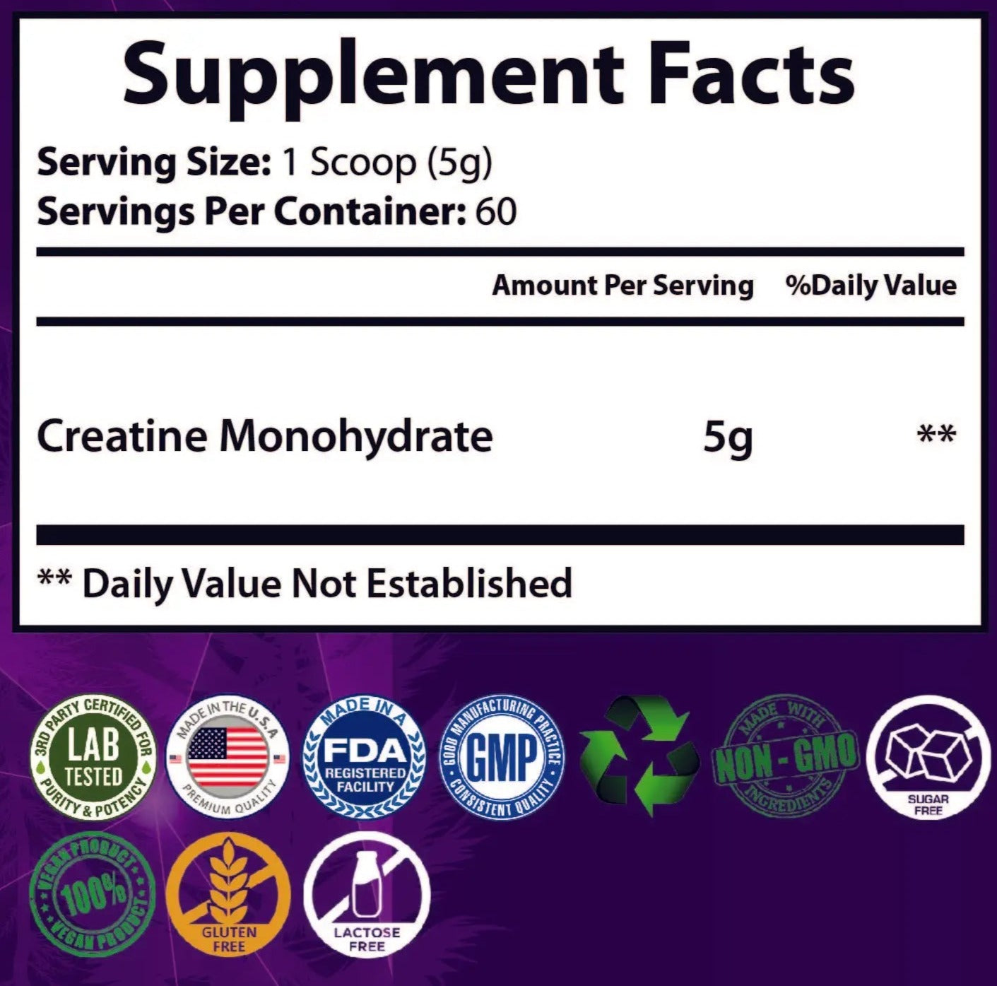 Charge Axiomsupplements