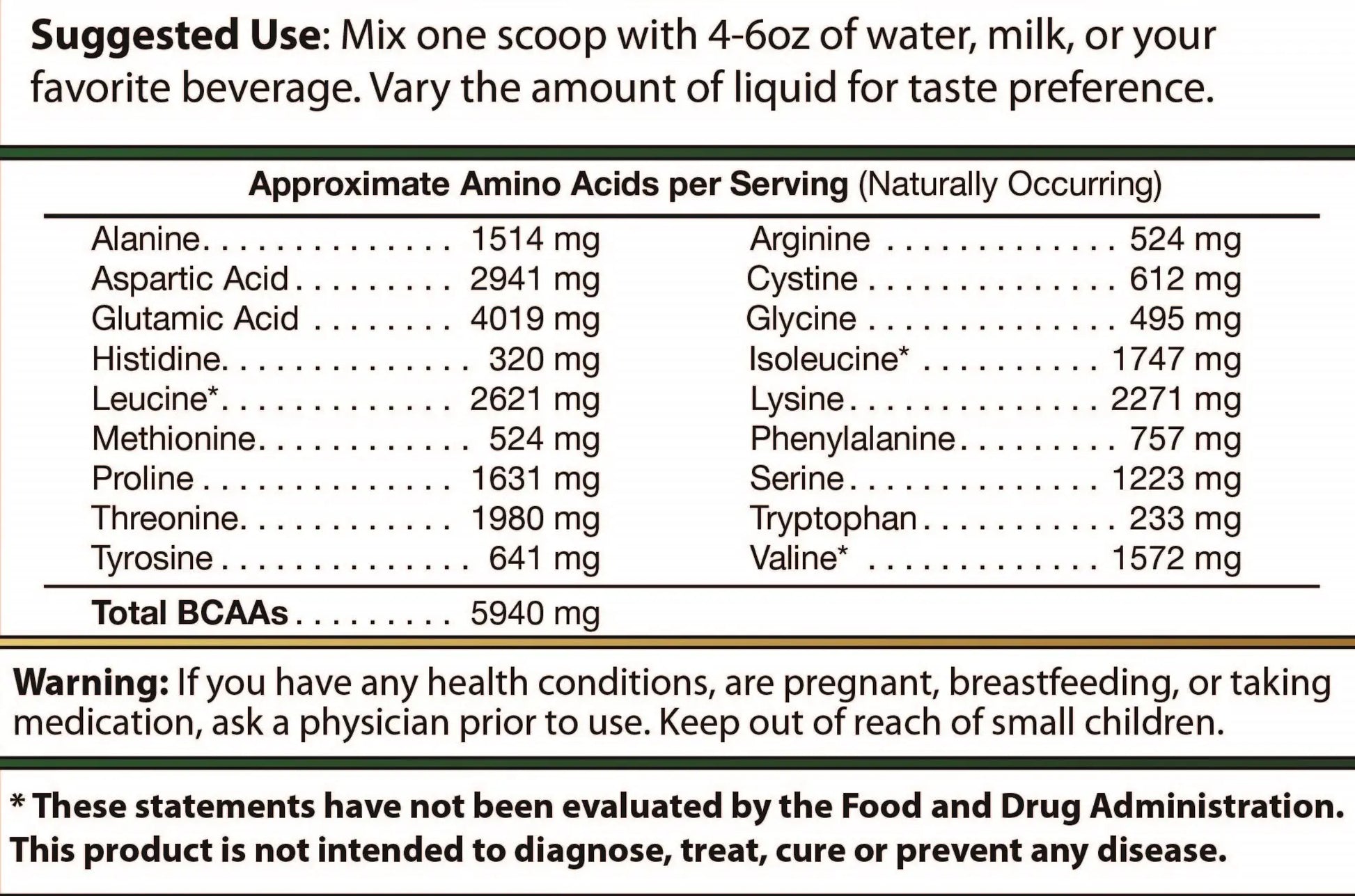 Isolate Power Fuel Axiomsupplements