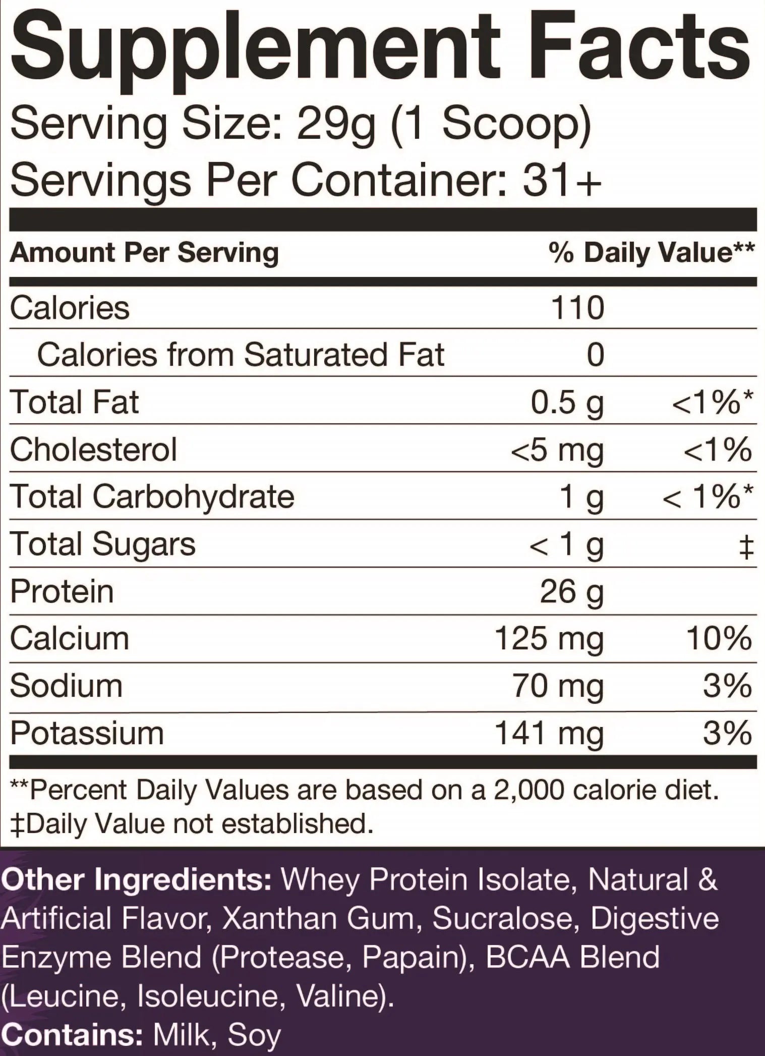 Isolate Power Fuel Axiomsupplements