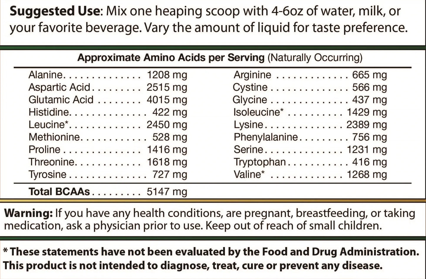 Power Fuel Axiomsupplements