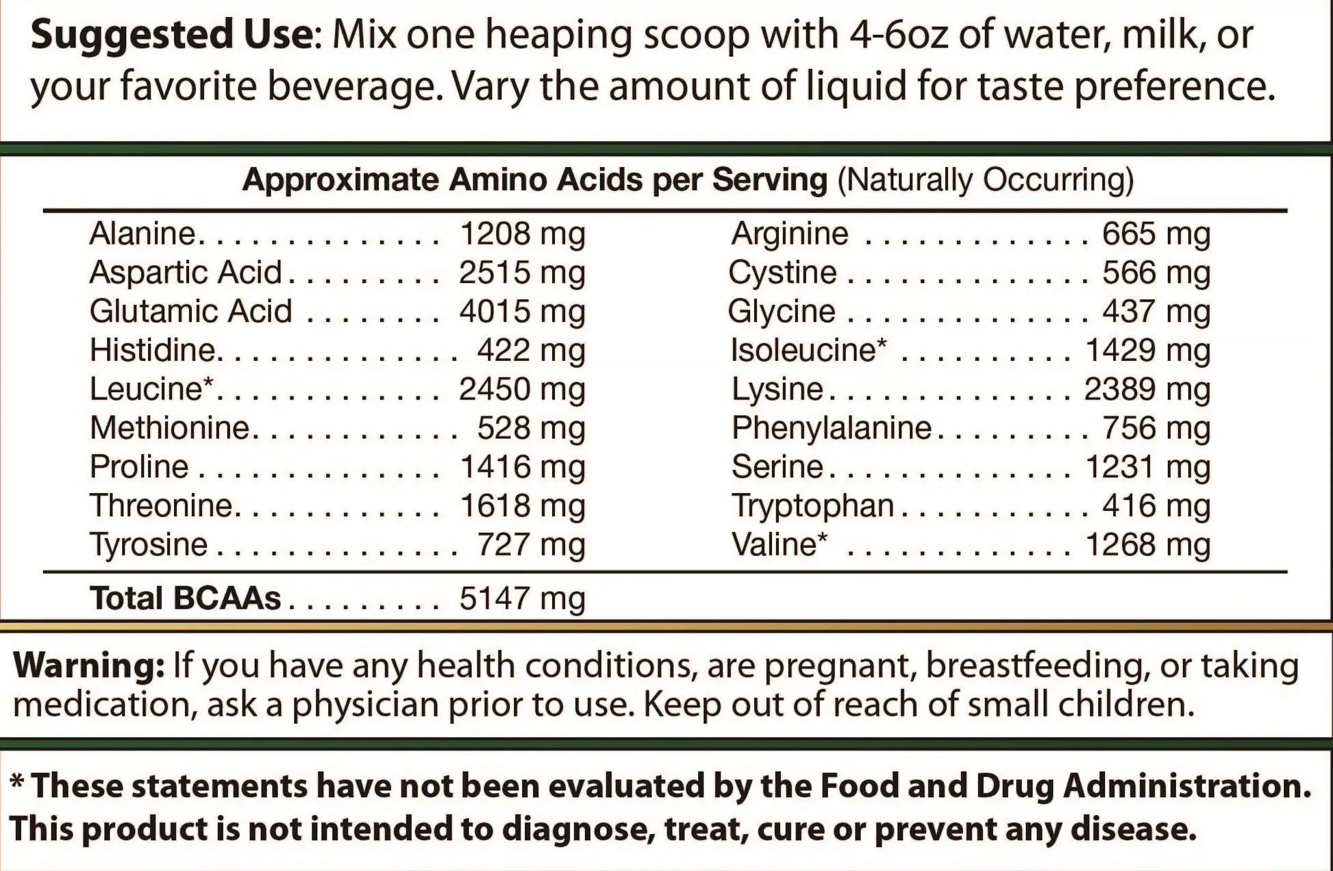 Power Fuel Axiomsupplements