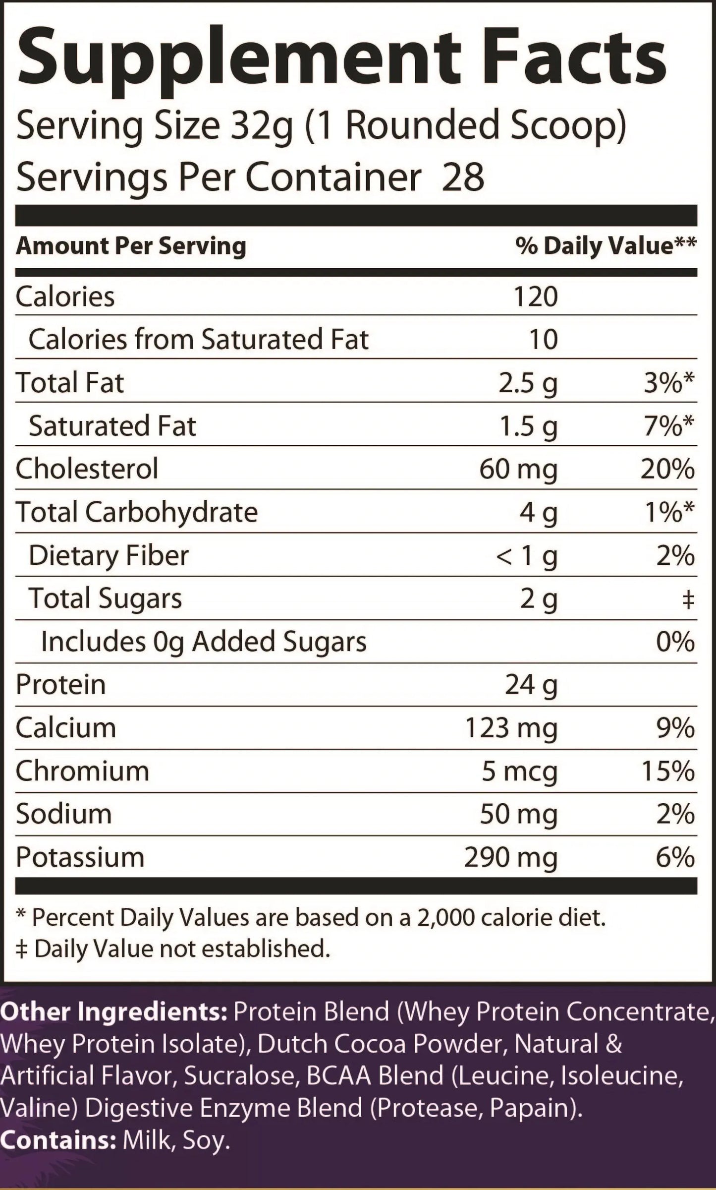 Power Fuel Axiomsupplements